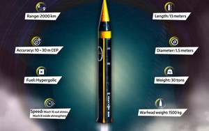 Biết gì về tên lửa đạn đạo Khorramshahr-4 của Iran?