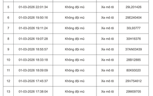 103 chủ xe máy, ô tô bị phạt nguội ở Hà Nội đầu tháng 3 khẩn trương liên hệ nộp phạt theo Nghị định 168