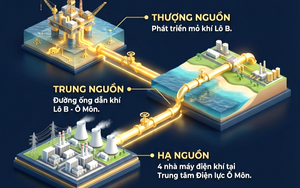 Việt Nam sắp chứng kiến "cuộc lột xác 2.207 tỷ ngoạn mục": Đón kho báu khổng lồ từ biển vào trong 2027