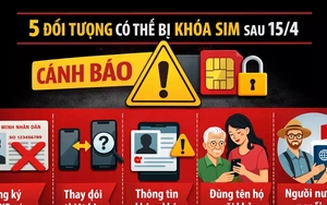 5 đối tượng bị khoá SIM sau 15/4, bạn có tên trong danh sách không?