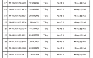 347 chủ xe máy, ô tô mang biển kiếm soát sau nhanh chóng nộp phạt nguội theo Nghị Định 168