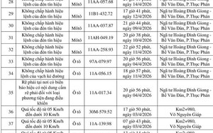Công an yêu cầu tất cả chủ xe máy, ô tô trong danh sách sau nhanh chóng đến nộp phạt nguội theo Nghị định 168