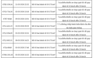 102 chủ xe máy, ô tô có biển số sau nhanh chóng nộp phạt nguội theo Nghị định 168