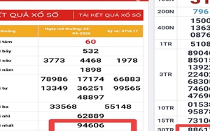 Xổ số miền Nam: Sự trùng hợp “kỳ lạ” của 2 giải độc đắc vé số Vĩnh Long