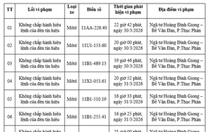 Công an yêu cầu tất cả chủ xe máy, ô tô trong danh sách sau nhanh chóng nộp phạt nguội theo Nghị định 168