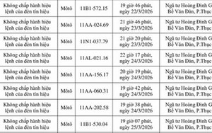 Danh sách 149 chủ xe máy có biển số sau nhanh chóng nộp phạt nguội theo Nghị định 168