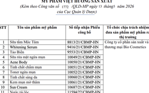 Thu hồi 511 sản phẩm mỹ phẩm do Công ty Việt Hương sản xuất