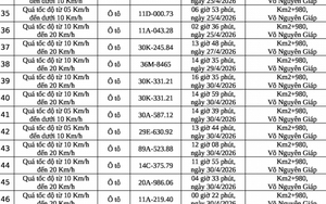 309 chủ phương tiện vi phạm mang biển số sau nhanh chóng nộp phạt nguội theo Nghị định 168