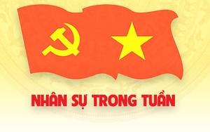 Nhân sự trong tuần: Điều động, bổ nhiệm nhiều chức danh chủ chốt