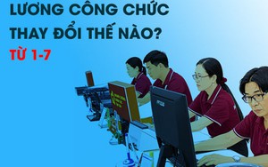 Lương cơ sở lên 2,53 triệu đồng: Thu nhập công chức thay đổi ra sao?