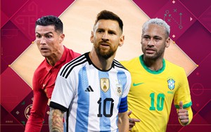 Khi nào Messi, Ronaldo, Neymar gặp nhau ở World Cup 2026?