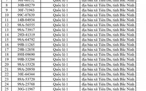 749 chủ phương tiện vi phạm mang biển số sau nhanh chóng nộp phạt nguội theo Nghị định 168