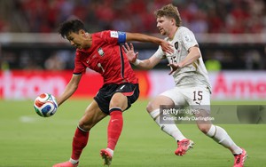 BXH World Cup: Hàn Quốc sáng cửa lọt vào vòng 1/16