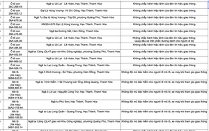 Công an yêu cầu tất cả chủ xe máy, ô tô vi phạm mang biển số sau nhanh chóng nộp phạt nguội theo Nghị định 168