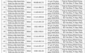 Công an yêu cầu tất cả chủ xe máy, xe ô tô có biển số sau nhanh chóng đến nộp phạt nguội theo Nghị định 168