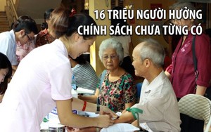 Chính sách chưa từng có cho hơn 16 triệu người Việt