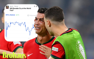 "Nhà cái đến từ châu Mỹ" ra kèo: Ronaldo có khóc ở World Cup 2026 không?