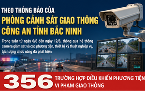 356 chủ xe máy, ô tô có biển số sau khẩn trương nộp phạt nguội theo Nghị định 168
