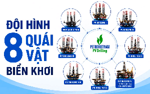 Sở hữu “hạm đội” chuyên đào kho báu ngoài khơi, DN được dự báo lãi tăng hơn 43%, hưởng lợi từ loạt đại dự án, làm không hết việc