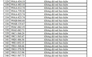 CSGT đề nghị chủ của 556 phương tiện sau nhanh chóng đến nộp phạt nguội theo Nghị định 168