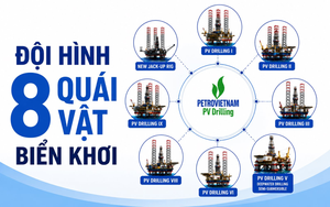 Đội hình 8 “quái vật” biển khơi tại Việt Nam: Khoan sâu hơn 9 km, chứa 120-170 người