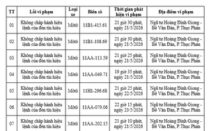 Công an yêu cầu tất cả chủ xe máy, ô tô có biển số sau đây nhanh chóng đến nộp phạt nguội theo Nghị định 168