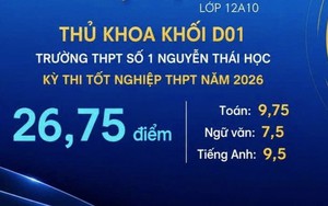 Sở GD&ĐT Gia Lai làm rõ vụ 'tâm thư' tố thí sinh dùng điện thoại trong phòng thi