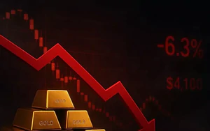 Giá vàng thế giới lao dốc không phanh