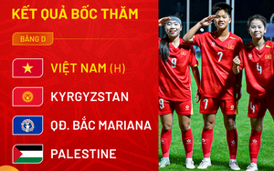 Bốc thăm giải châu Á: Tuyển Việt Nam vào bảng đấu thuận lợi