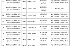 Danh sách phạt nguội tuần qua, đề nghị người vi phạm nhanh chóng nộp phạt theo Nghị định 168