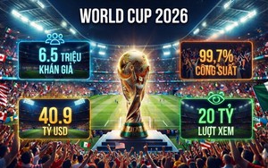 Những con số tổng kết toàn bộ World Cup 2026: Phá vỡ mọi kỷ lục, thế giới bóng đá vừa trải qua hơn 1 tháng đặc biệt đến thế này!