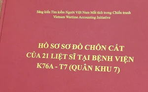 Tìm nhân chứng cung cấp thông tin về bệnh viện từng điều trị chiến sĩ Đoàn 10 Rừng Sác