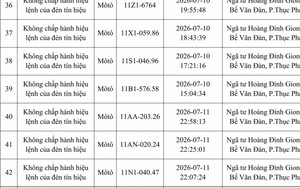 Công an đề nghị 312 chủ phương tiện vi phạm mang biển số sau nhanh chóng nộp phạt nguội theo Nghị định 168