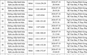 Công an đề nghị 286 chủ phương tiện vi phạm mang biển số sau nhanh chóng nộp phạt nguội theo Nghị định 168
