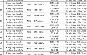 Danh sách phạt nguội tuần qua, chủ phương tiện nộp phạt nguội theo Nghị định 168