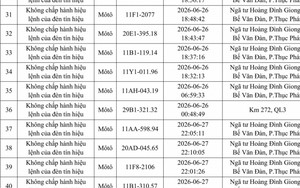 514 chủ xe chạy quá tốc độ có biển số sau nhanh chóng nộp phạt nguội theo Nghị định 168 