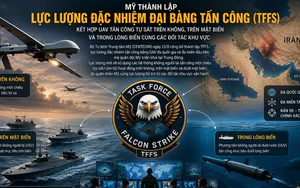 Mỹ lập lực lượng UAV đại bàng tấn công