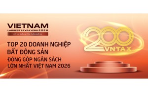 Công bố Top 20 công ty bất động sản nộp ngân sách lớn nhất Việt Nam 2026: Tổng nộp 230.000 tỷ đồng, đóng góp gần 9% thu ngân sách của cả nước