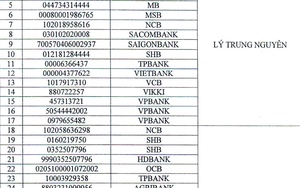 Người từng chuyển khoản vào 35 tài khoản VPBank, Agribank, ACB,... dưới đây khẩn trương đến công an trình báo