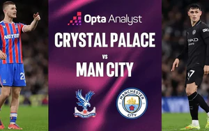 Nhận định Crystal Palace vs Man City, 2h00 ngày 29/8: Vượt khó nơi đất khách