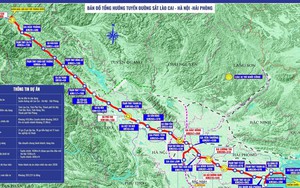 Ngân hàng Trung Quốc thu xếp 6,5 tỷ USD vốn vay cho tuyến đường sắt của Việt Nam