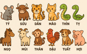 3 con giáp chỉ cần vượt qua tháng 6 âm là tài lộc cất cánh, tài sản mỗi ngày một nhiều thêm