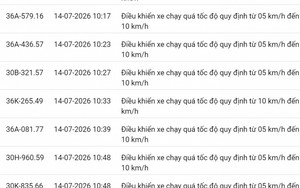 Công an đề nghị 508 chủ phương tiện vi phạm mang biển số sau nhanh chóng nộp phạt nguội theo Nghị định 168