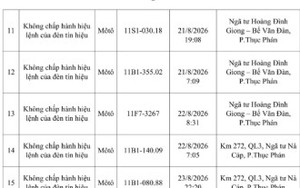 CSGT đề nghị 952 chủ phương tiện có biển số sau khẩn trương nộp phạt nguội theo Nghị Định 168