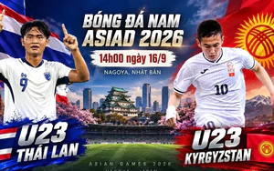 Nhận định U23 Thái Lan vs U23 Kyrgyzstan, 14h00 ngày 16/9: Soi giò ‘đội hình A’ của Voi chiến