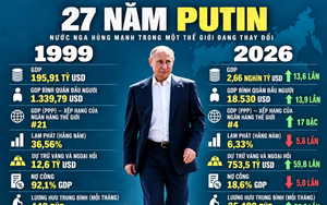 27 năm cầm quyền của Tổng thống Putin: Chuyên gia Nga chỉ ra sự thật về con số 75,5
