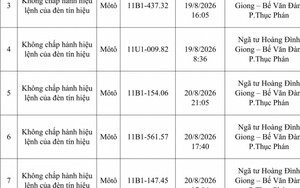 Công an đề nghị tất cả chủ phương tiện vi phạm mang biển số sau nhanh chóng nộp phạt nguội theo Nghị định 168