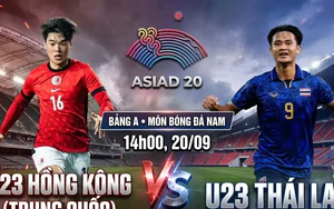 Nhận định U23 Hồng Kông (Trung Quốc) vs U23 Thái Lan, 14h00 ngày 20/9: U23 Thái Lan thừa thắng xông lên