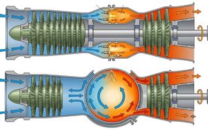 Kỹ sư Nga phát minh động cơ "phá vỡ giới hạn thiết kế truyền thống hàng thập kỷ"