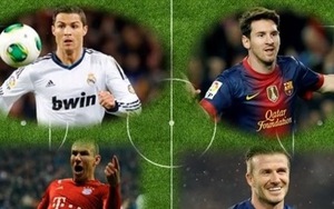 Hát "Nơi tình yêu bắt đầu" phiên bản Ronaldo & Messi